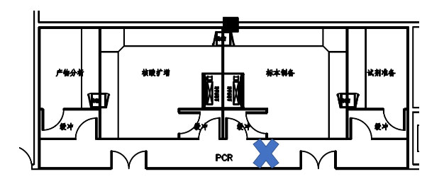 PCR實驗室裝修設(shè)計，是不是還需設(shè)計走廊呢？