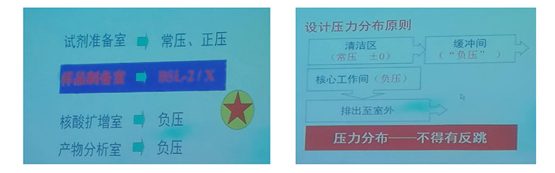 pcr實(shí)驗(yàn)室設(shè)計(jì)